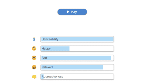 Music Analysis: Song Key, Tempo Finder, and Mood Analysis